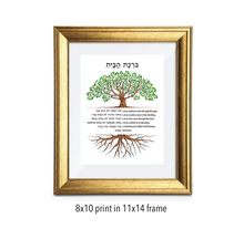 Load image into Gallery viewer, Jewish Home Blessing Tree of Life Print, Birkat HaBayit, Art Print, prayer, to display in your home or give as a gift